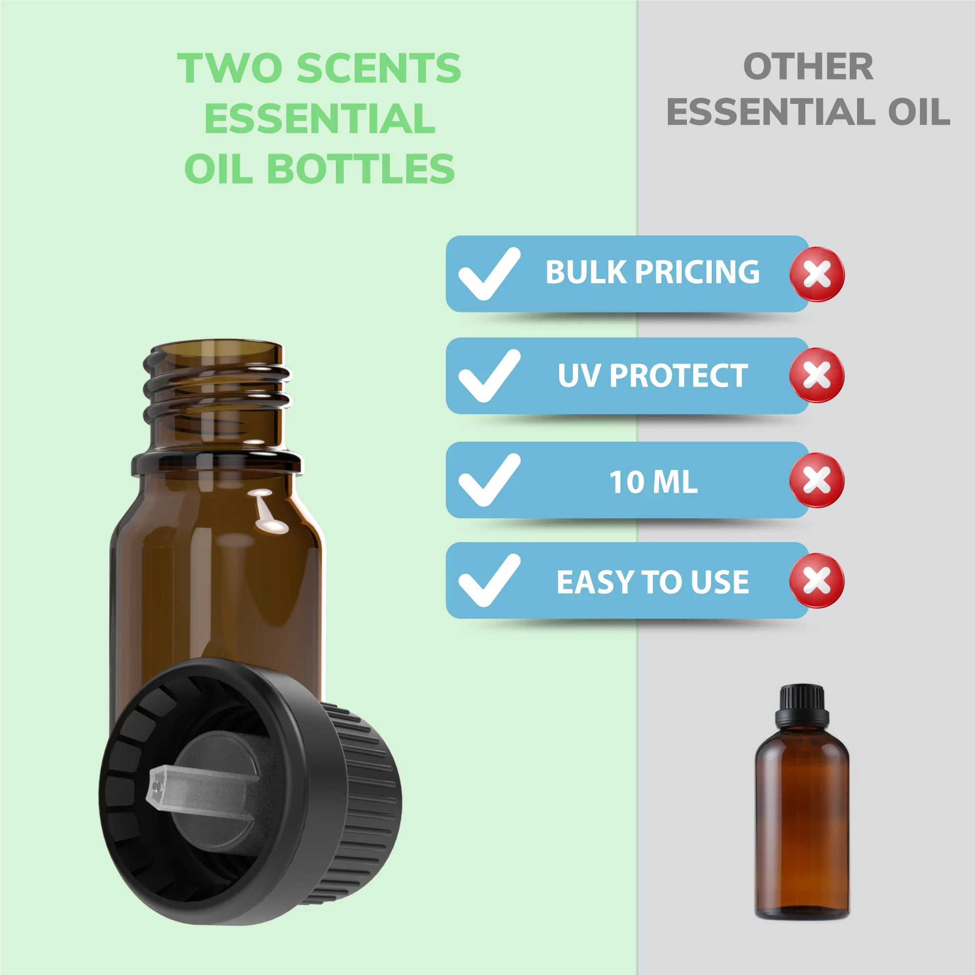 10 mL (Set With Accessories) - Image 4