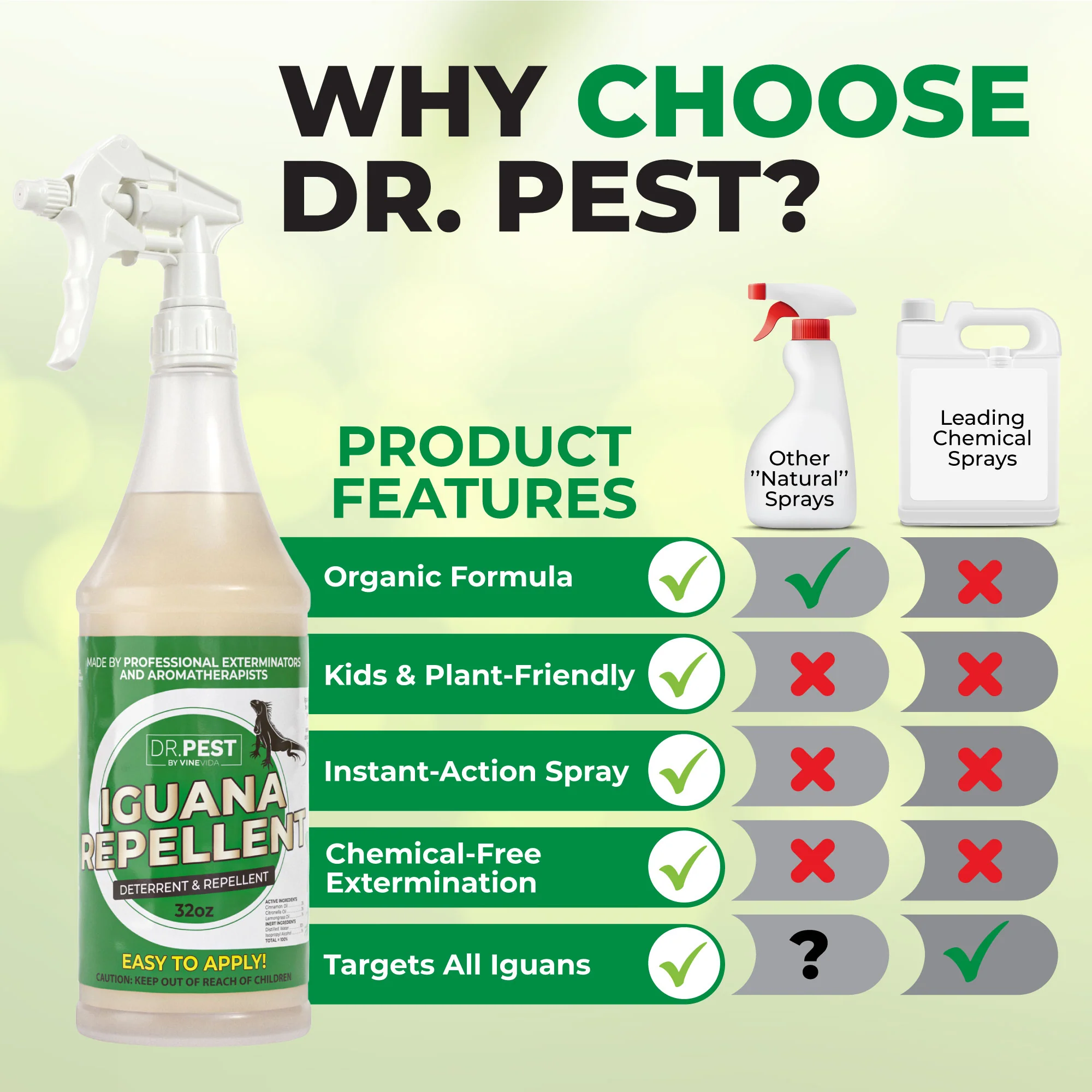 Iguana Repellent - Image 5